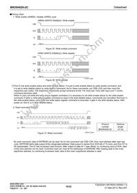 BR25H020FJ-2CE2 Datasheet Page 16