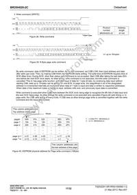 BR25H020FJ-2CE2 Datasheet Page 17