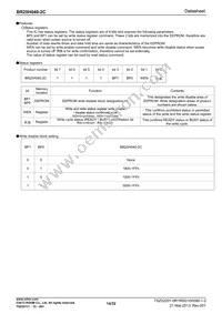BR25H040FJ-2CE2 Datasheet Page 14