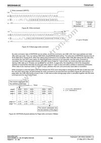 BR25H040FJ-2CE2 Datasheet Page 17