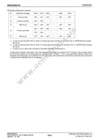 BR25H040FJ-2CE2 Datasheet Page 18