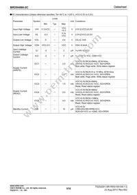 BR25H080FJ-2CE2 Datasheet Page 3