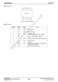 BR25H080FJ-2CE2 Datasheet Page 6