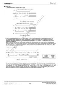 BR25H080FJ-2CE2 Datasheet Page 16