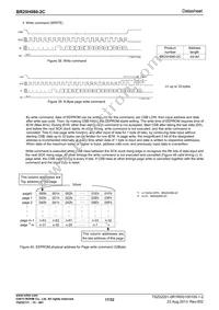 BR25H080FJ-2CE2 Datasheet Page 17