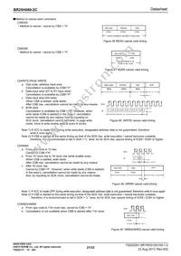 BR25H080FJ-2CE2 Datasheet Page 21