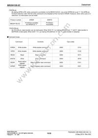 BR25H128FJ-2CE2 Datasheet Page 15