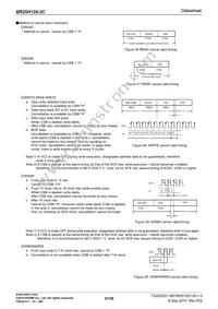 BR25H128FJ-2CE2 Datasheet Page 21