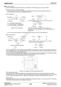 BR25H128FJ-2CE2 Datasheet Page 22