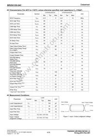 BR25H128FVT-2ACE2 Datasheet Page 4
