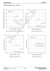 BR25H128FVT-2ACE2 Datasheet Page 13