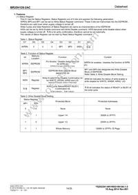BR25H128FVT-2ACE2 Datasheet Page 14
