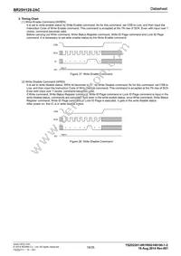 BR25H128FVT-2ACE2 Datasheet Page 18