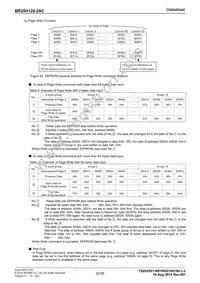 BR25H128FVT-2ACE2 Datasheet Page 20