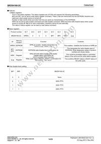 BR25H160FJ-2CE2 Datasheet Page 14