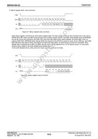 BR25H160FJ-2CE2 Datasheet Page 19