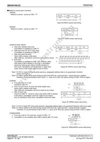 BR25H160FJ-2CE2 Datasheet Page 21