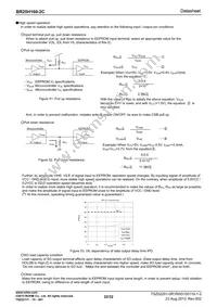 BR25H160FJ-2CE2 Datasheet Page 22