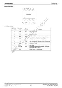BR25H320FJ-2CE2 Datasheet Page 6
