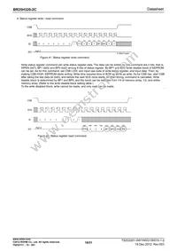BR25H320FJ-2CE2 Datasheet Page 19
