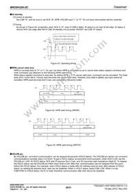 BR25H320FJ-2CE2 Datasheet Page 20