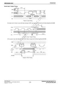 BR25H640F-2ACE2 Datasheet Page 5