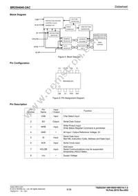 BR25H640F-2ACE2 Datasheet Page 6