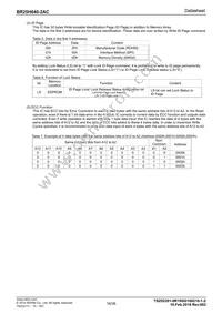 BR25H640F-2ACE2 Datasheet Page 16