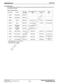 BR25H640F-2ACE2 Datasheet Page 17