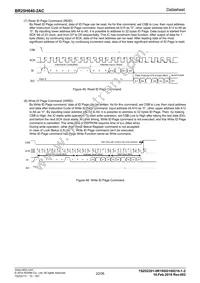 BR25H640F-2ACE2 Datasheet Page 22