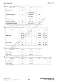 BR25H640F-2CE2 Datasheet Page 2