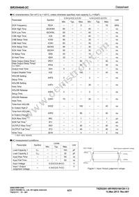 BR25H640F-2CE2 Datasheet Page 4