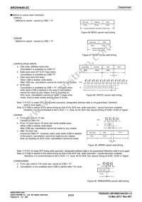 BR25H640F-2CE2 Datasheet Page 21