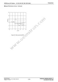 BR25L320-W Datasheet Page 13