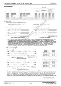 BR25L320-W Datasheet Page 15