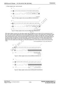 BR25L320-W Datasheet Page 17