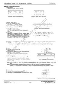 BR25L320-W Datasheet Page 19