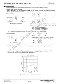 BR25L320-W Datasheet Page 20