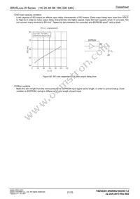 BR25L320-W Datasheet Page 21