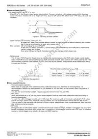 BR25L320-W Datasheet Page 23