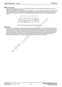 BR25S128GUZ-WE2 Datasheet Page 15