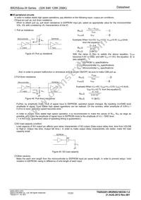 BR25S640FVJ-WE2 Datasheet Page 17