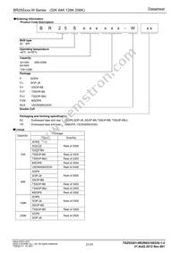 BR25S640FVJ-WE2 Datasheet Page 21