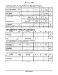 BR281W31A101V1G Datasheet Page 3