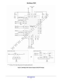 BR281W31A101V1G Datasheet Page 5