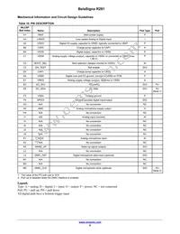 BR281W31A101V1G Datasheet Page 9