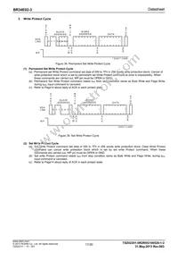 BR34E02FVT-3E2 Datasheet Page 17