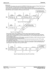 BR34L02FV-WE2 Datasheet Page 15