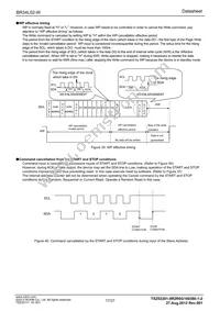 BR34L02FV-WE2 Datasheet Page 17