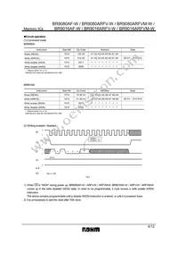 BR9016AF-WE2 Datasheet Page 6